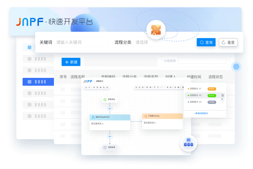 FLOW工作流