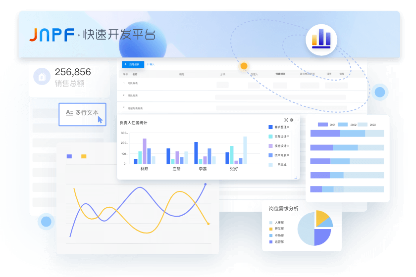 数据可视化