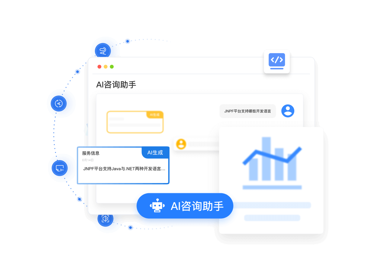 AI咨询助手