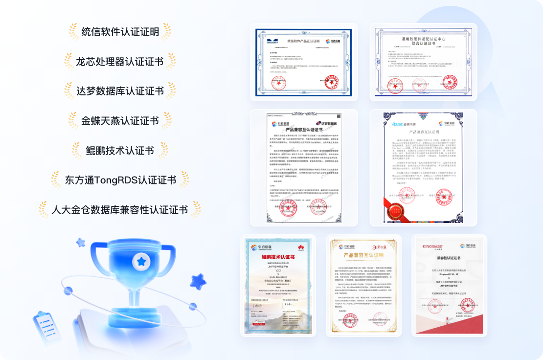 企业荣誉