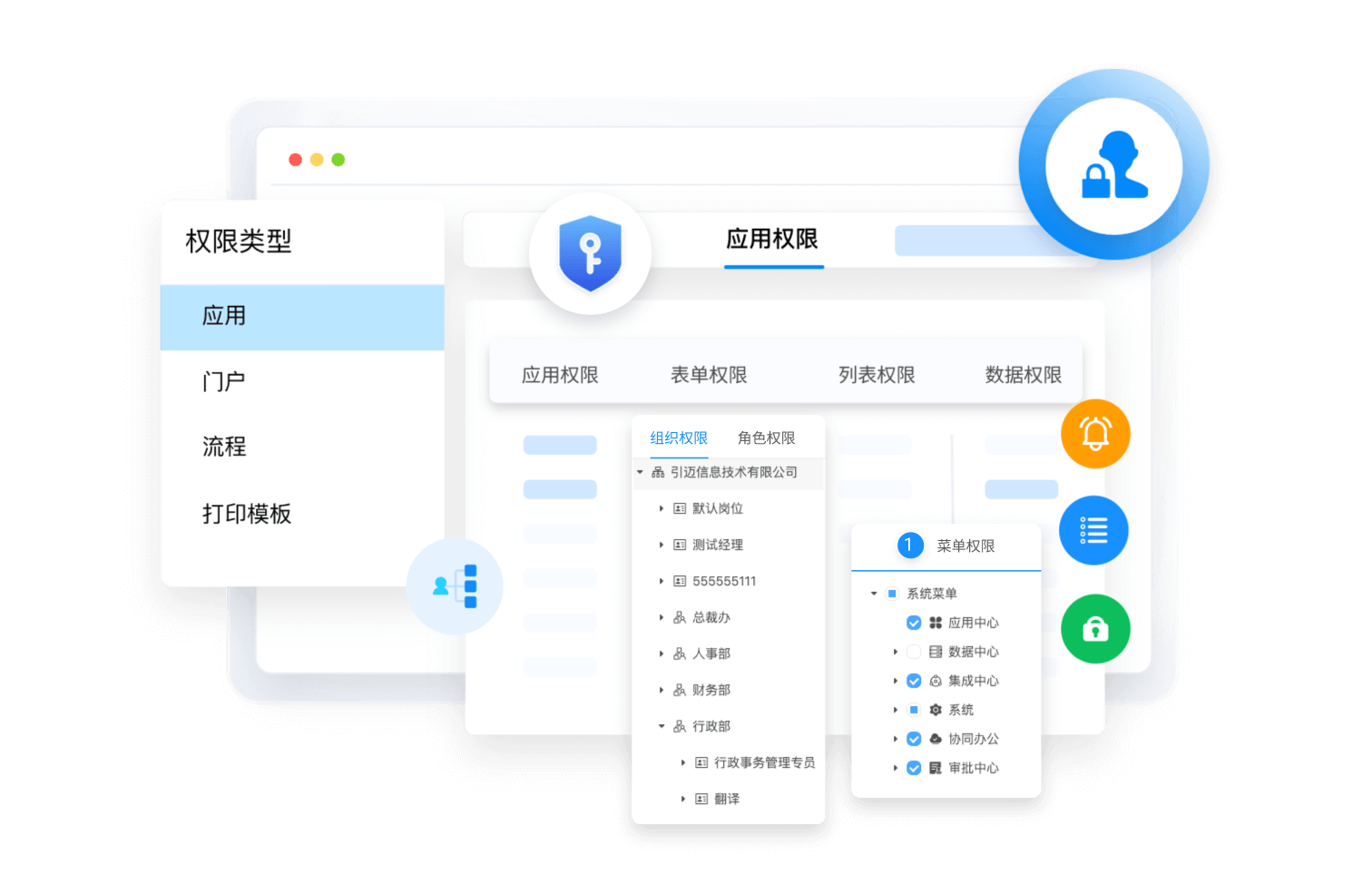 权限设计