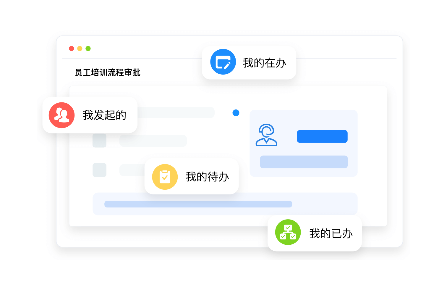 流程审批