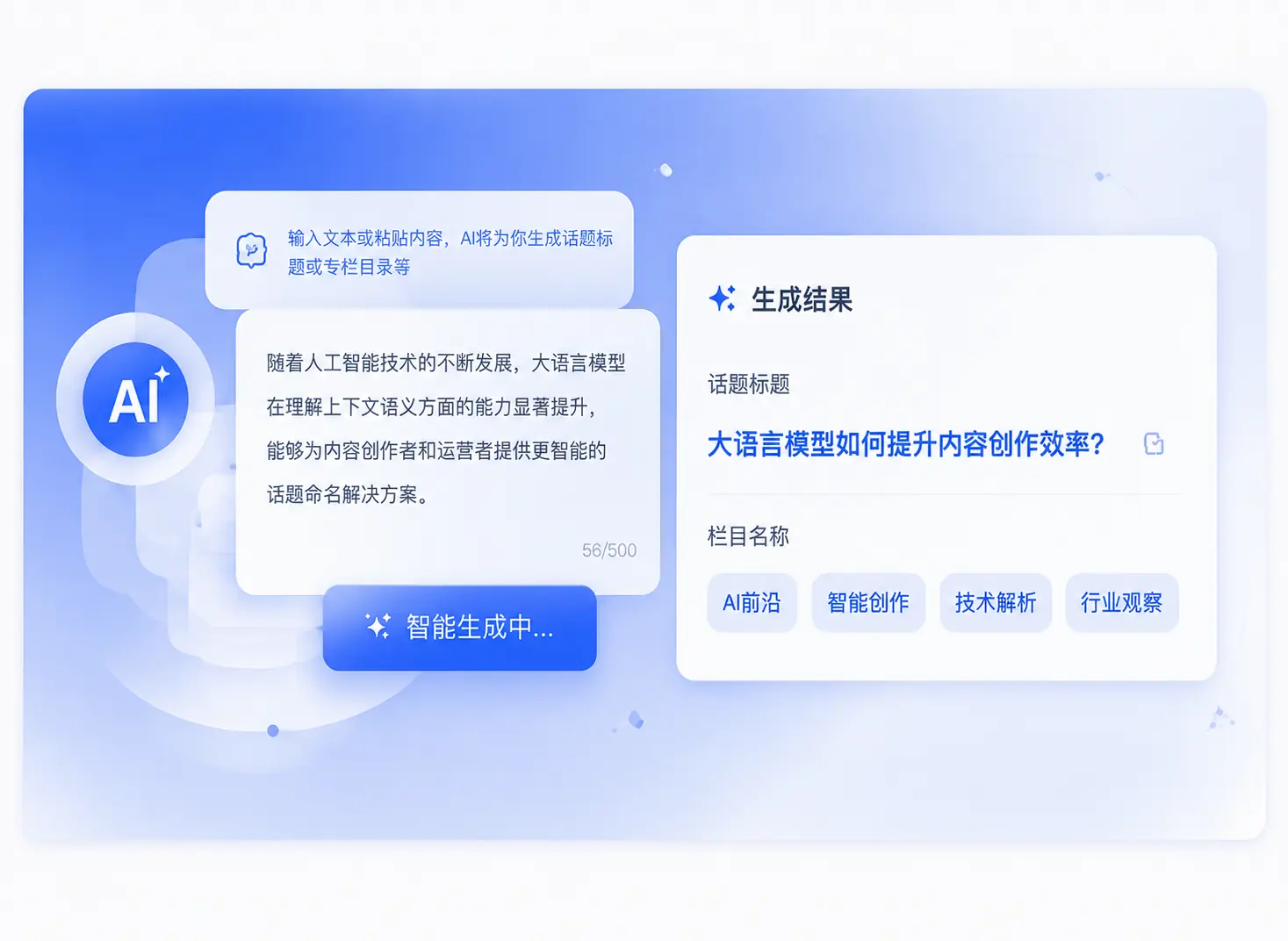 话题命名