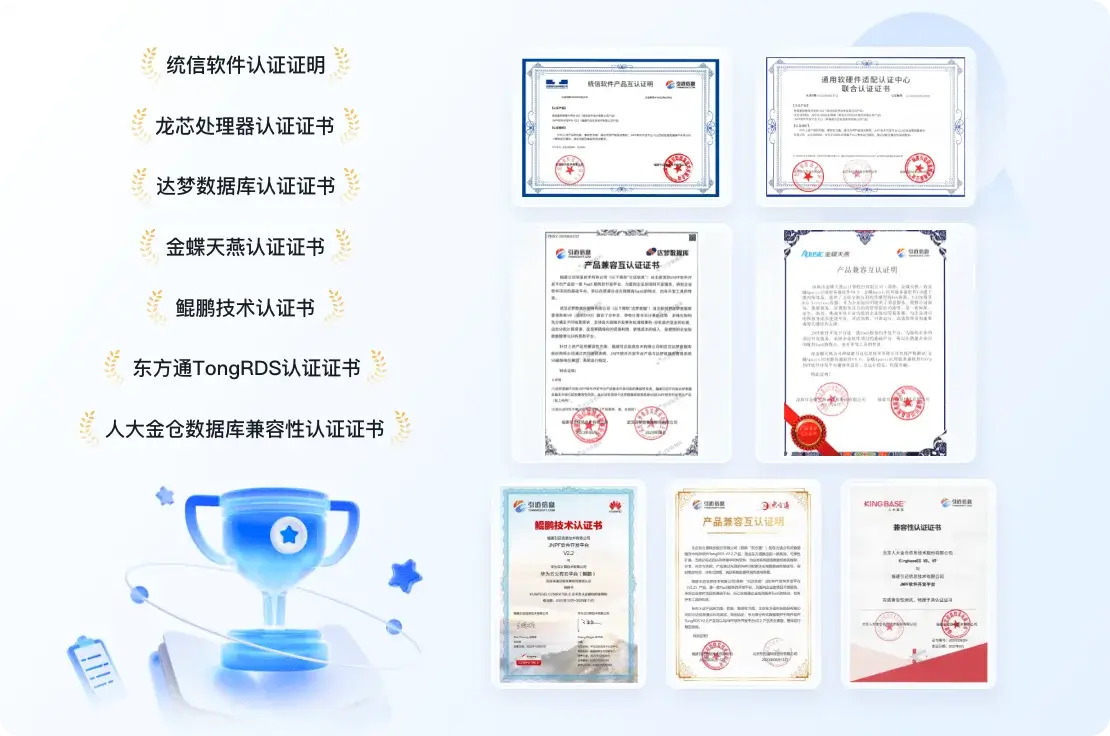 企业荣誉