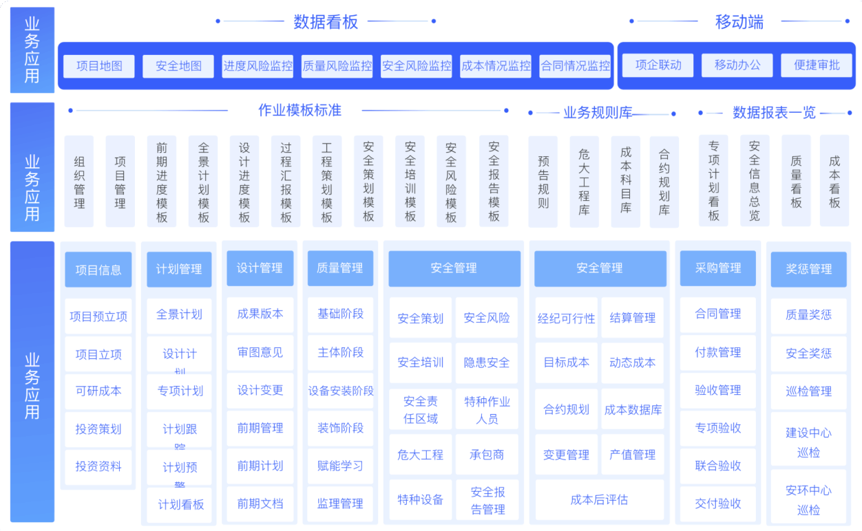 简筑云建筑企业平台