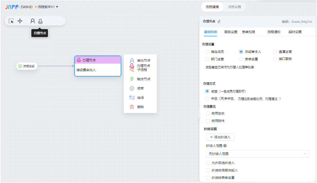 办理节点