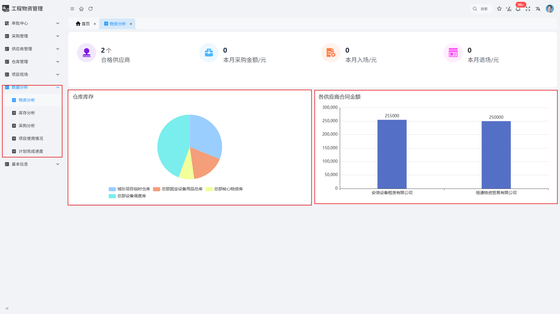 物资-数据分析-1
